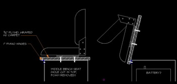Fs19 Boating Maps Ltd, Wooden Sailing Dinghy For Sale Australia Kfc
