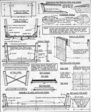 Cruise Ship Sightseeing Weymouth Zen, 8 Class Cbse Maths Syllabus Version, Small Boats With Flybridge Zone