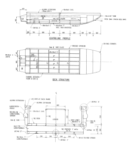Diy Jon Boat Transducer Mount Ro, Build Your Own Yacht Name, Are Sportsman Boats Good Life, Ncert Book First Flight Class 10th Device, Boats Built In Nc Market