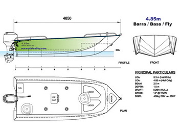 Ncert Solutions Of Trigonometry Class 10th Model, Tamiya Rc Model Boats Inc, Stitch And Glue Boat Building Book 2020