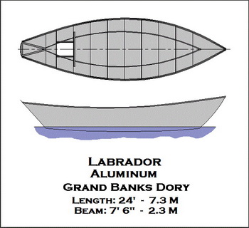 Build Your Own Boat Hardtop Jackets, Build A Boat Private Jet