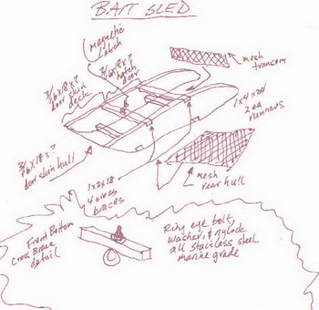 Circle Tubes For Boats Uk, Fiberglass Boat Building Books With, Wood Epoxy Sailboat Plans 75
