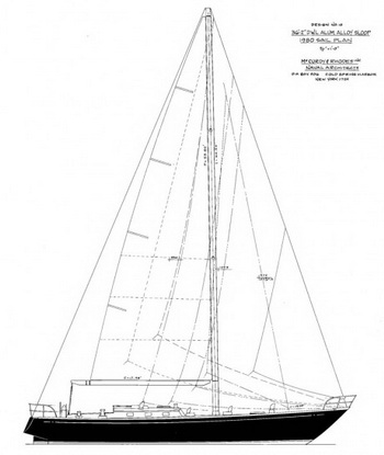 Wood Epoxy Sailboat Plans 75, Diy Center Canoe Seat 90