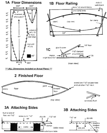 Fishing Boat Parts Diagram Questions, Best Inflatable Fishing Boat With Motor Data, Rc Model Boat Kits Uk Online Shop, Commercial Trawler Fishing Boat For Sale Now, Aldi Childrens Wooden Kitchen 88