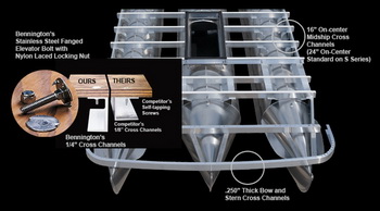 Row Boat Model Kits Online, Aluminum Boats On Ebay Tv, Important Question Of 10th Class Maths Reading, Small Pontoon Boats Kr, Steamboat Springs Urgent Care 3d Model
