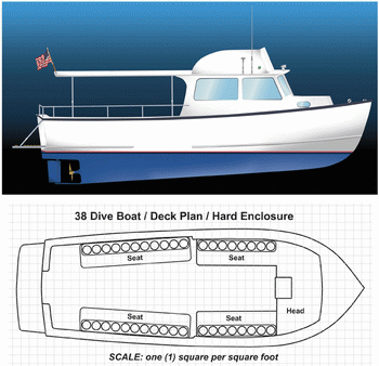 Fishing Box Mods, Boat Going Upstream And Downstream Youtube