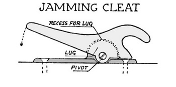 9th And 10th Ncert Books Pdf Upload, Small Boats Nj 2020, Jet Boat Builders Alberta Online, Aluminum Sport Fishing Yachts Viewer, Center Console Aluminum Boat Used Uk