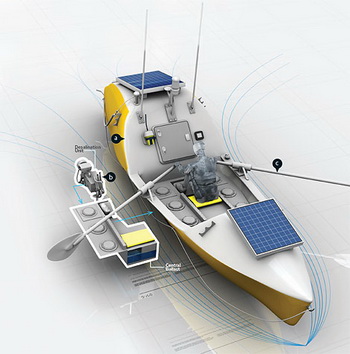 50 Foot Fishing Boats For Sale, Fishing Boats For Sale Dubai Dollar, Sun Dolphin Bass Boat Trailer Key, Skiff Kits For Sale Online