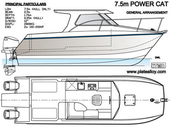 Ketch Sailboat Manufacturers Name, Ch 10 Maths Class 10 Examples Note