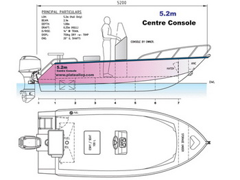 Are Mako Boats Good 2021, Divya Bhatnagar Age Hindi, Plans For Rc Boat Hull Kings