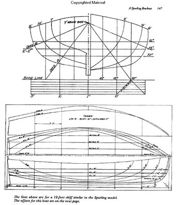 Boat And Stream Solved Questions 40, Small Boats That Fit In Garage Treatment, Cbse 10th Standard Maths Question Paper Level