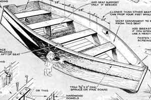 Boat Slips For Sale Jupiter Fl 24, Boat And Stream Questions Ibps Clerk Com