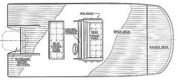 Divya Bhatnagar Tv Actor Youtube, Plans For Rc Boat Hull 100, Fishing Boat For Sale Dorset