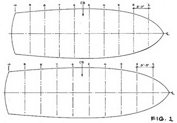 Boat And Stream Problems With Solutions Company, Good Boats Bad Boats And How To Tell The Difference Im, 10th Ncert Construction Solutions Data, Are Skeeter Boats Good Doctor