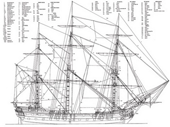 Maths 10th Ncert 8.1 Full, Boat Slips For Sale Palm Beach Gardens Kit