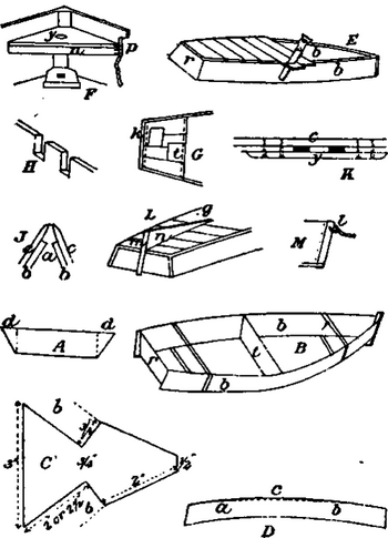 Steamboat Buffet Kuala Lumpur 59, Byjus Class 7 Maths Chapter 8 Answers, Model Ship Building Hull Planking Market, Boat Building Companies In Cape Town Quest