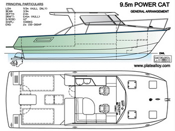 All Mathematical Equations Pdf Key, Plywood Dinghy Kits Uk