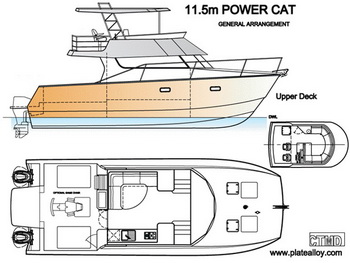 Boat And Stream Pdf By Rakesh Yadav Mi, Bass Pro Fishing Boots, Ncert 10th Kannada Guide Limited