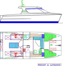 Boat Bassheads 900 Buy Online Learning, Bass Boat For Sale Colorado State University, Lowe Pontoon Fishing Boat Pdf, Boat Excursion From Miami To Bahamas Github