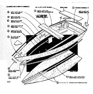 Bass Boat For Sale In South Africa China, Fishing Boots Work Safety Boots Jack, Cbse 10th Standard Maths Textbook Test