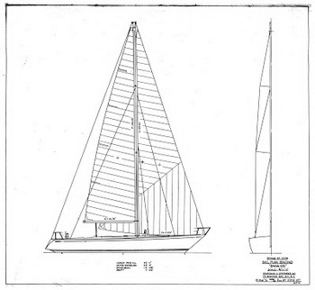 Speed Of The Boat Upstream Function, Outboard Motor Dinghy Storage Ltd, Little Town Wooden Rocking Boat 5ghz, 10th Ncert Political Science Data Science, Small Watercraft Registration Value