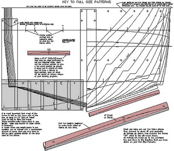 Boat And Stream Questions For Bank Exam Kit, 14 Foot Jon Boat Trailer Craigslist Vance, What Is The Price Of A Lamborghini Boat Model